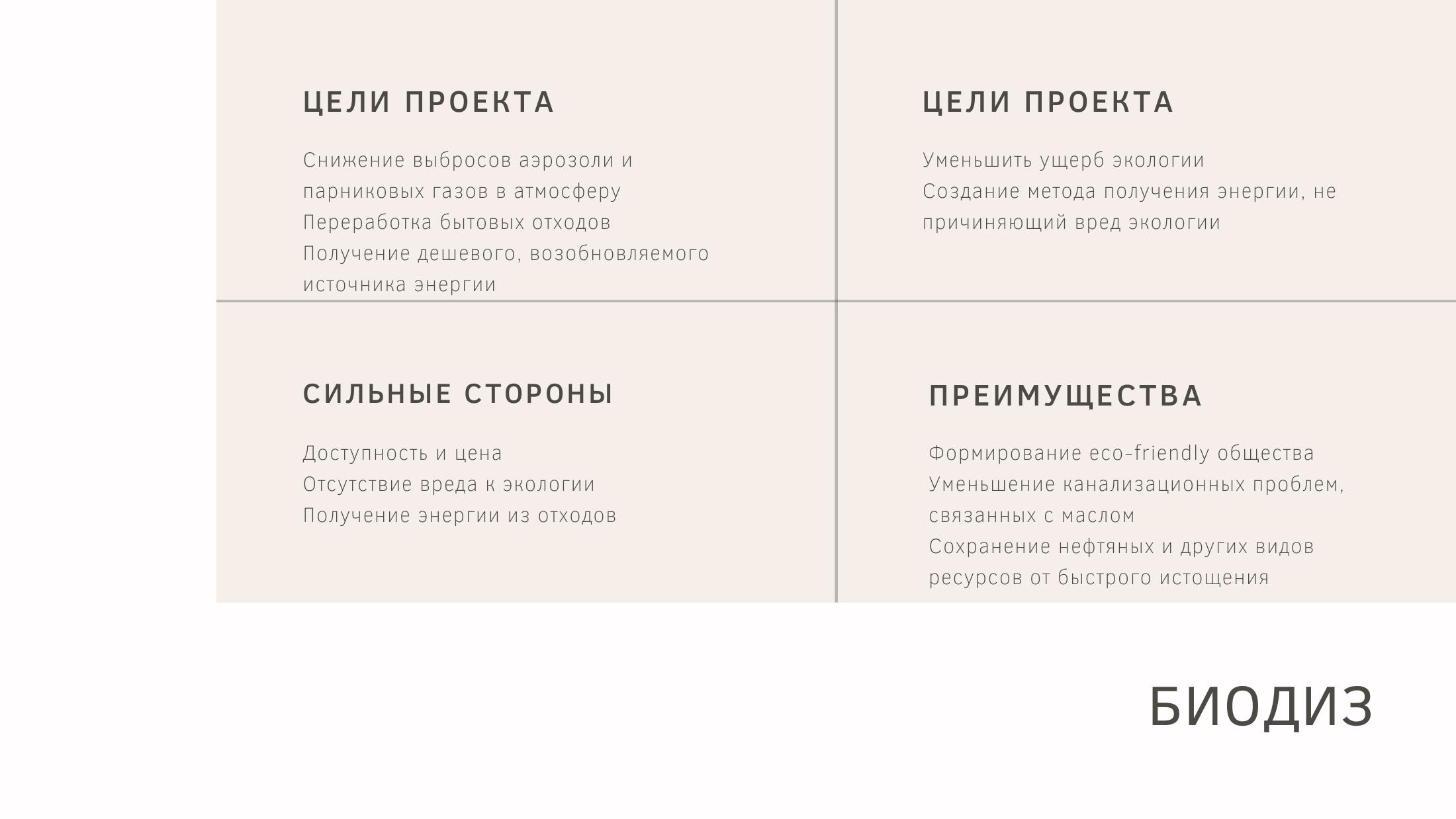 Биодиз Массовое использование Биотоплива