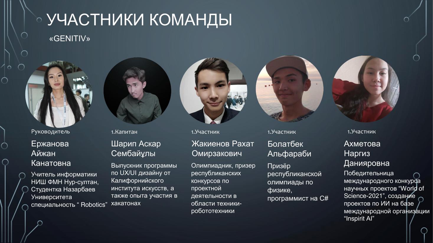Genitiv - Социальная сеть «Тот»