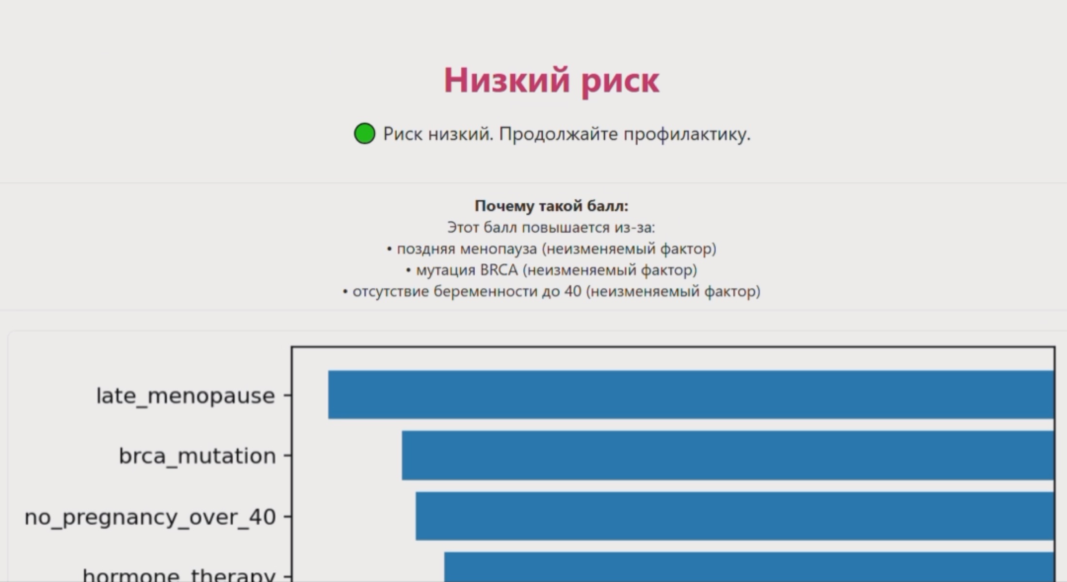 MyZone (myZoneUSG)