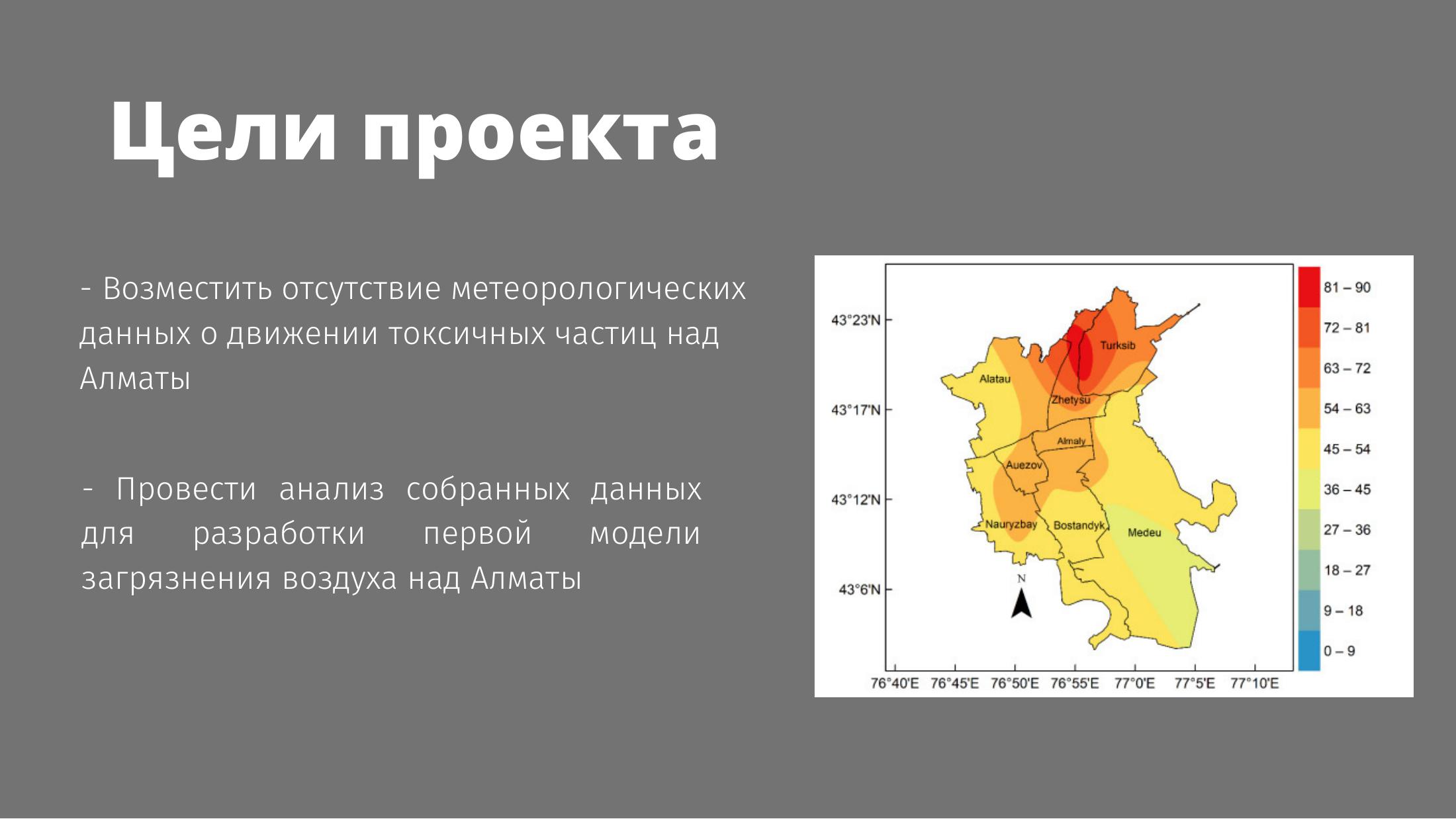 PLATO смог и беспилотник