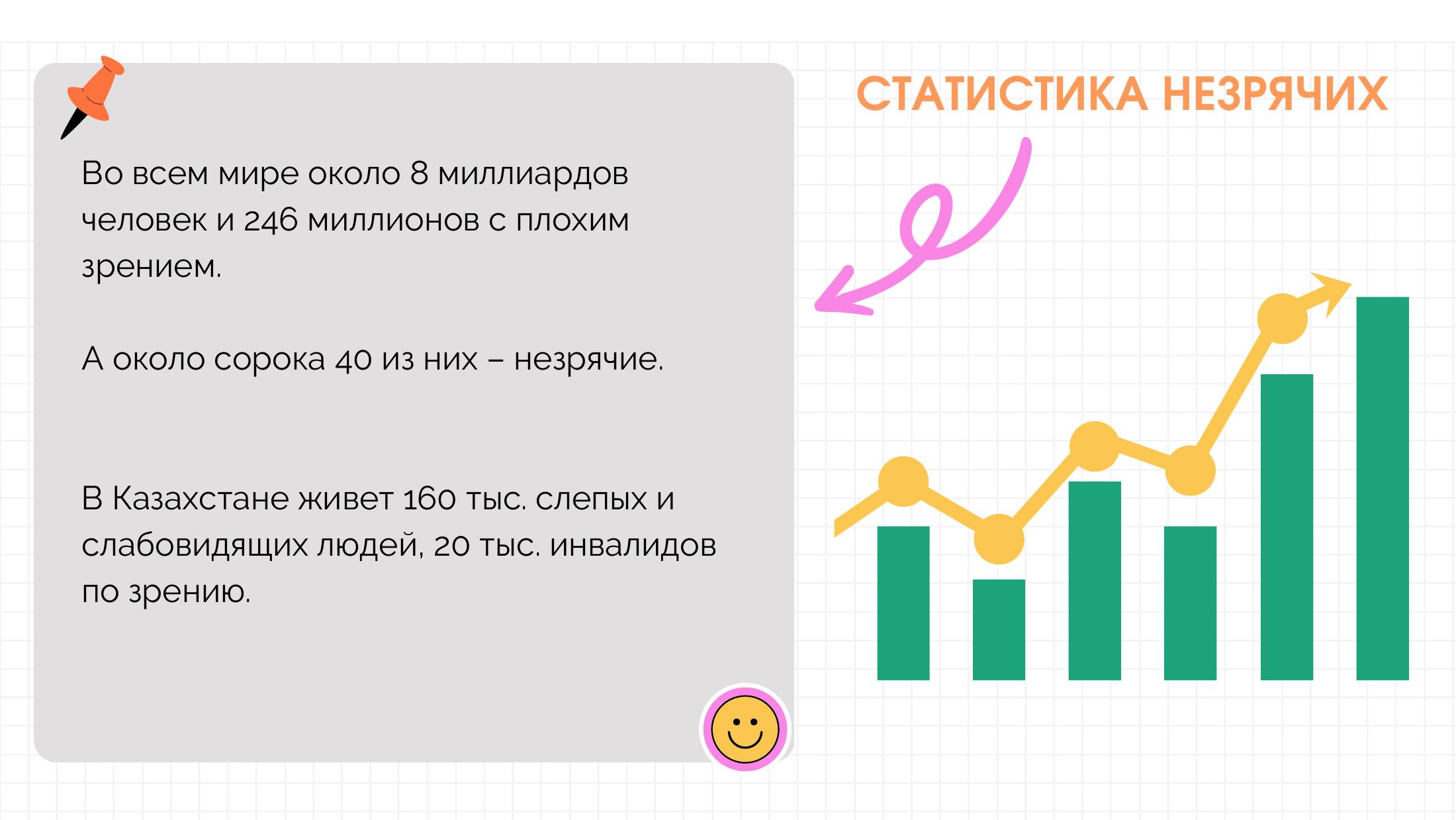 презентация