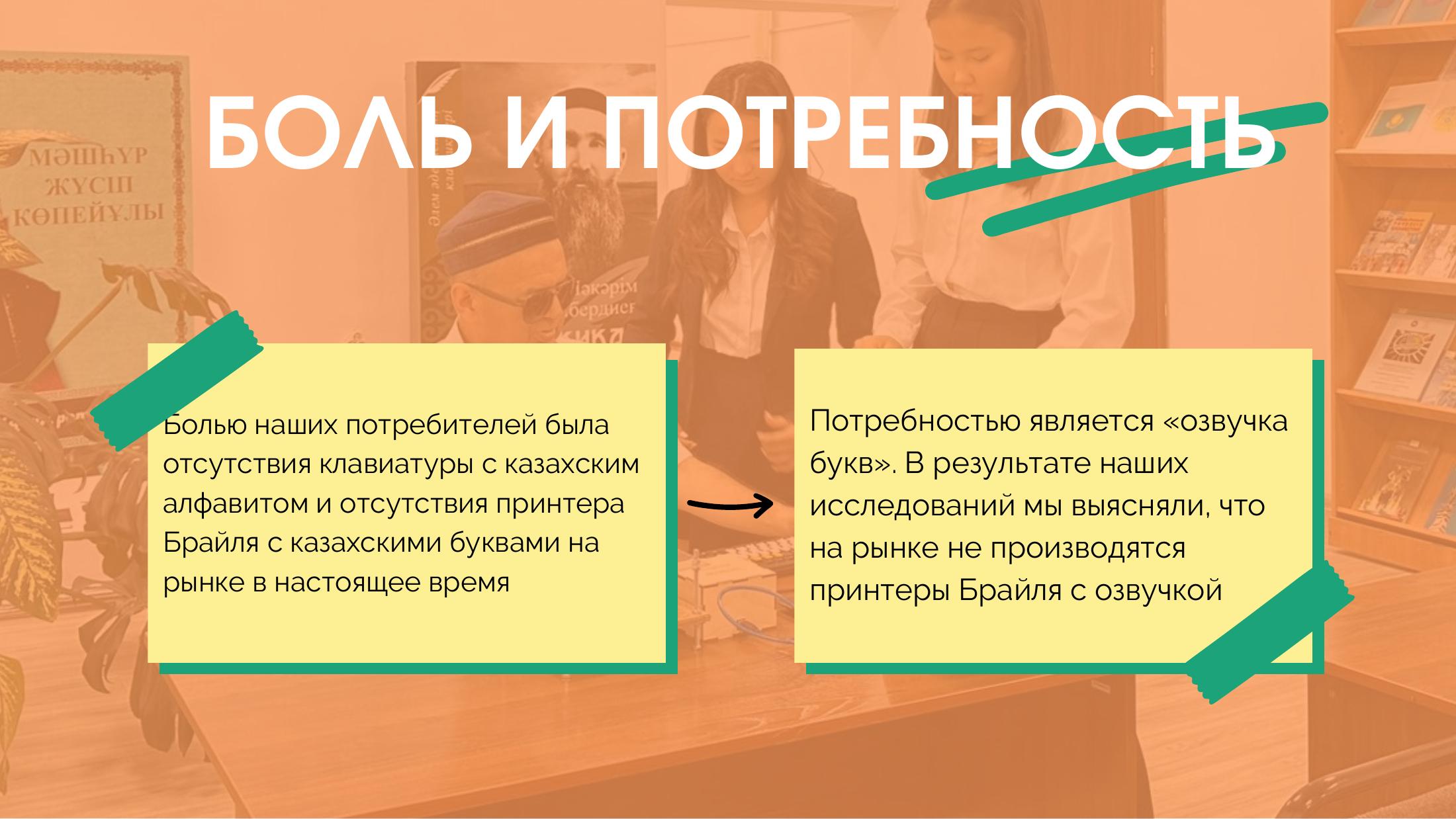 презентация