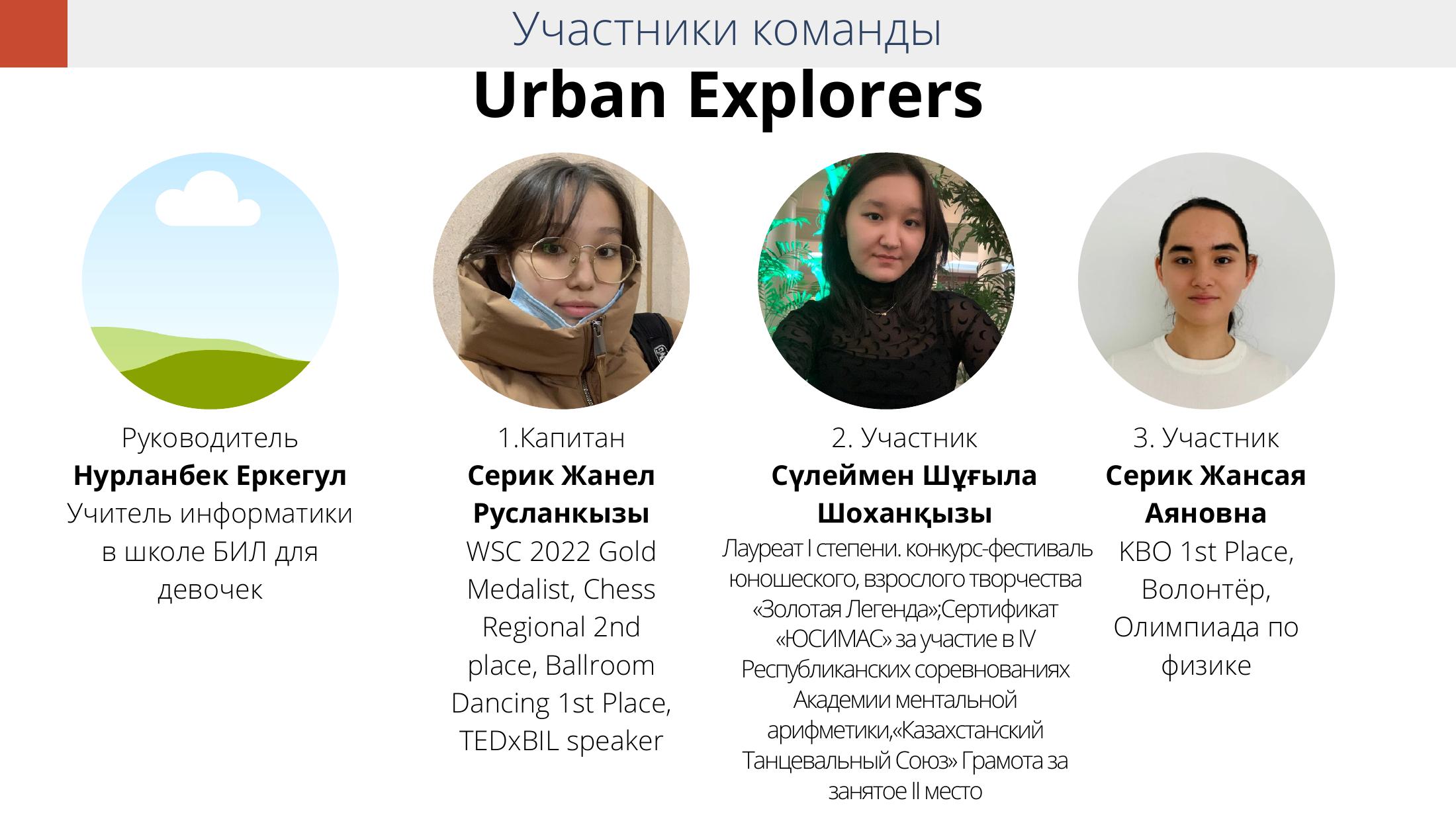 The Bold Type Urban Explorers