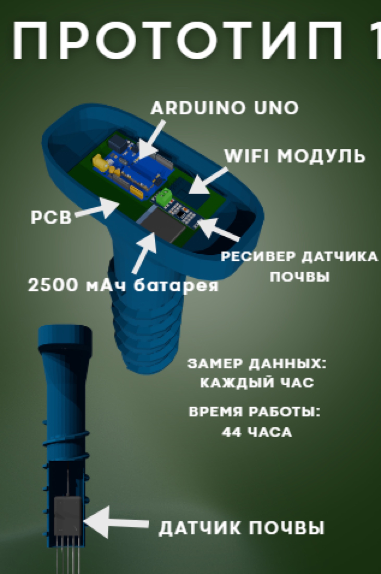 ZherSoilScan